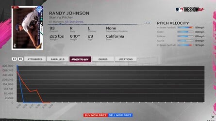 MLB The Show 24: How to Earn Stubs without Spending Real Money 3