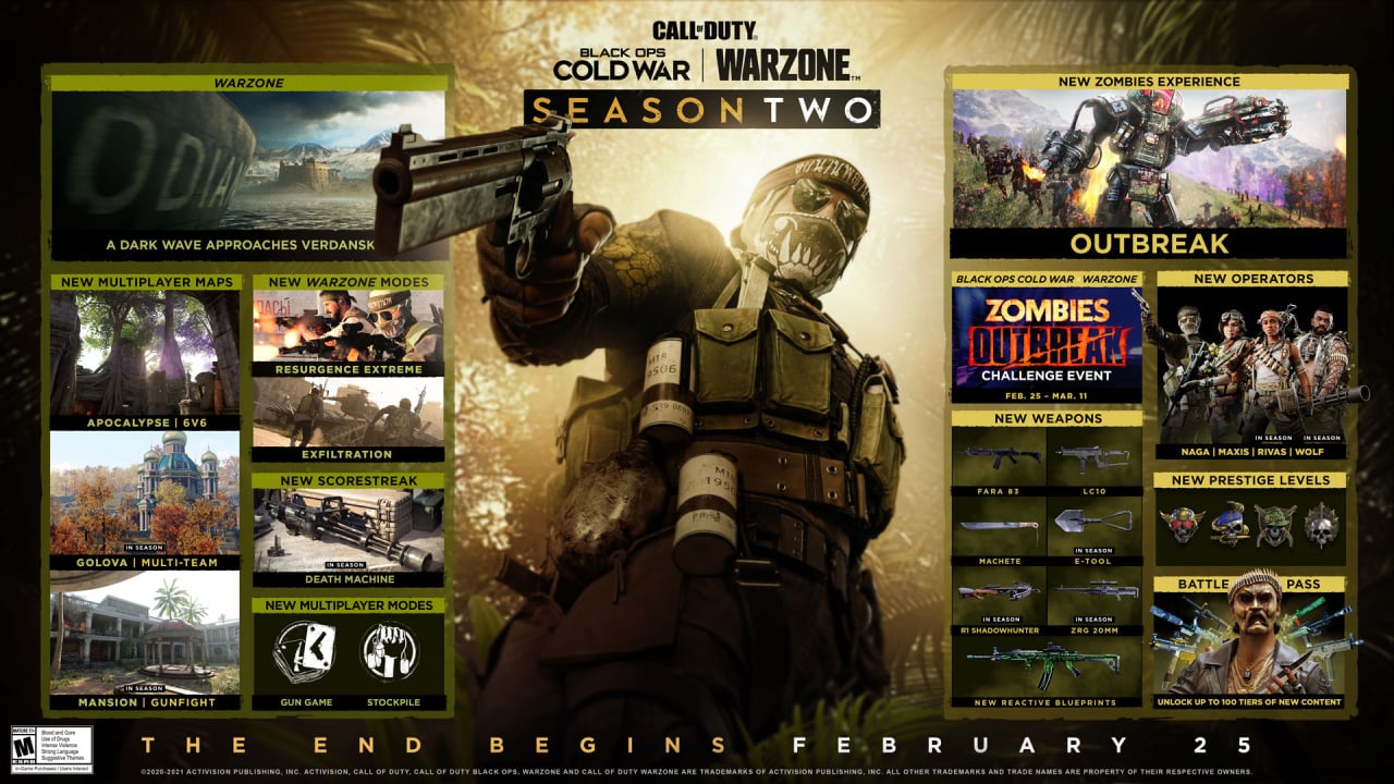 Call of Duty Details MW3 Beta, Zombies Mode, and Warzone - PlayStation  LifeStyle