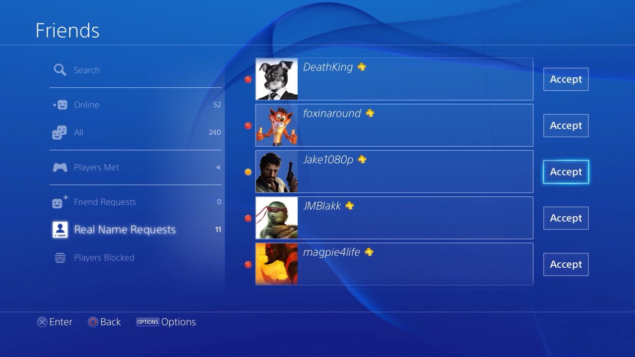 Games tested with the online ID change feature