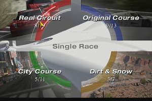 Gran Turismo 4 Screenshot