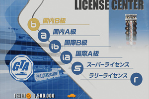 Gran Turismo 3: A-Spec Screenshot