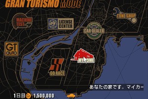 Gran Turismo 3: A-Spec Screenshot