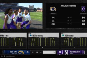 EA Sports College Football 25 Screenshot