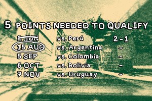 Despelote Screenshot